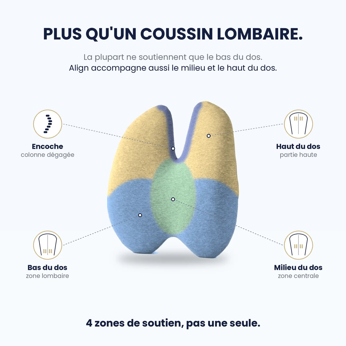 Coussin lombaire