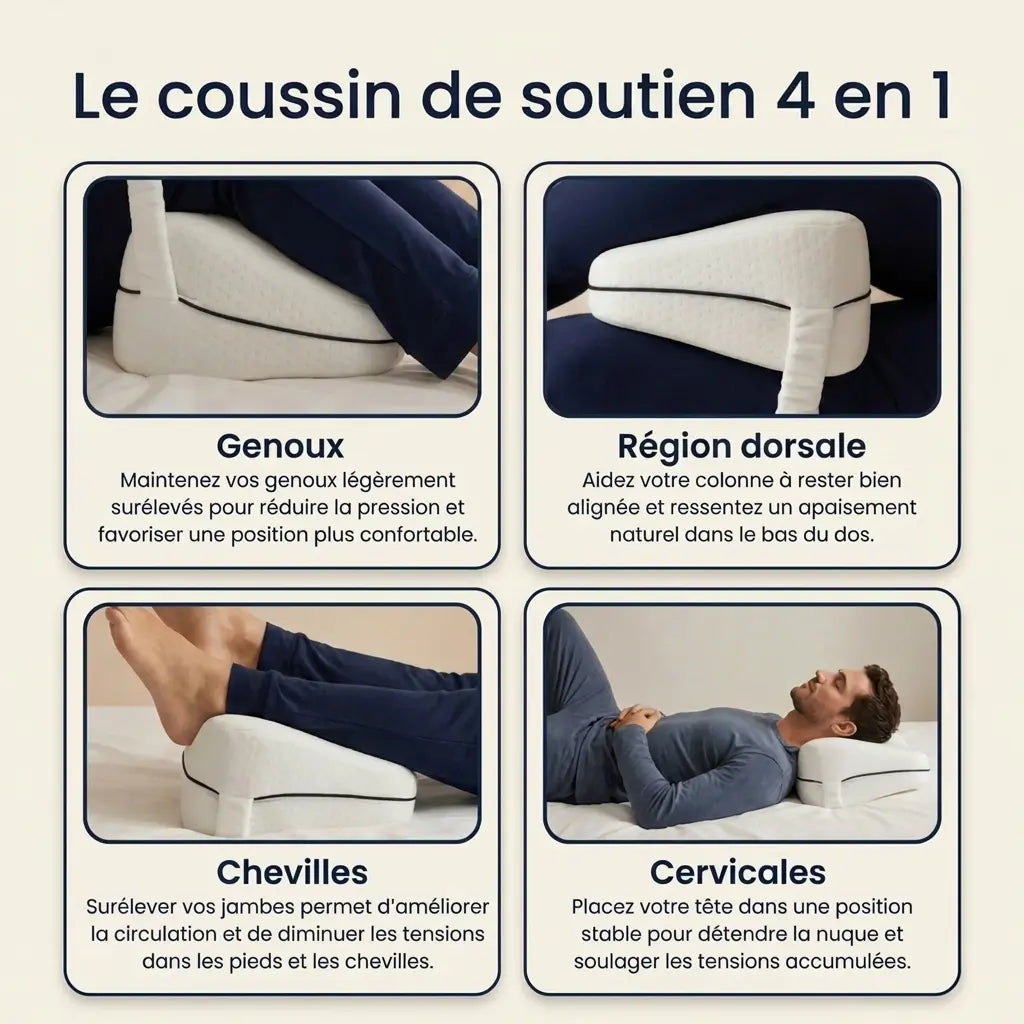 Coussin pour genoux pour dormeurs lateraux