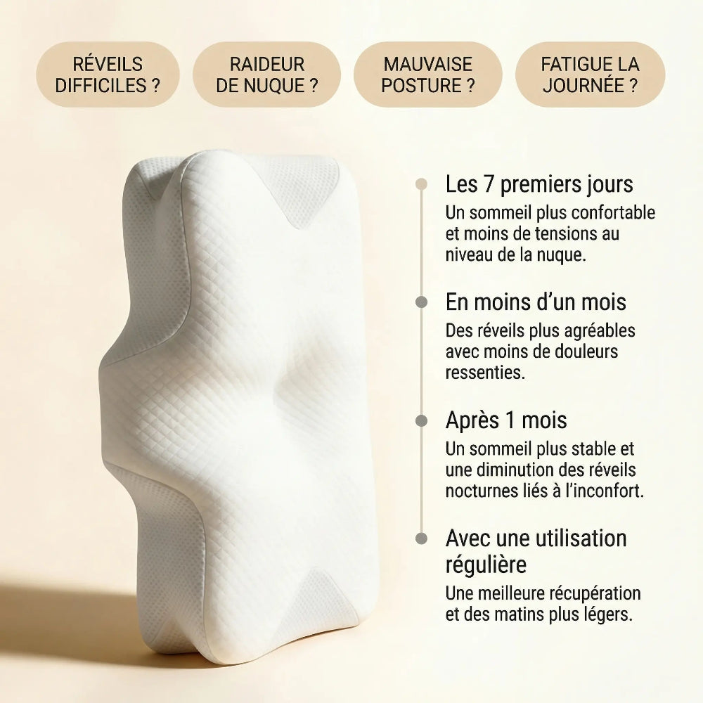 oreiller ergonomique cervical blanc timeline de face 