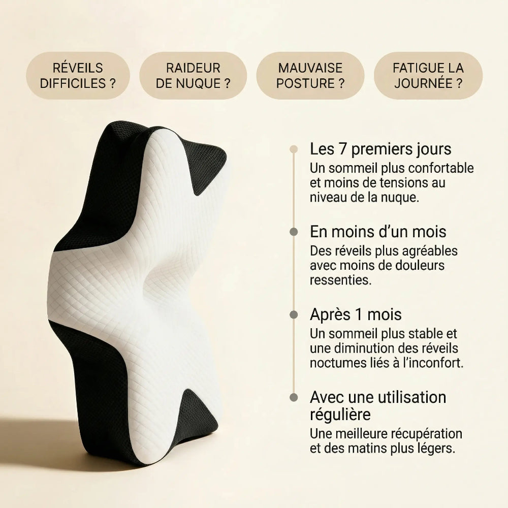 oreiller ergonomique cervical noir timeline de face 